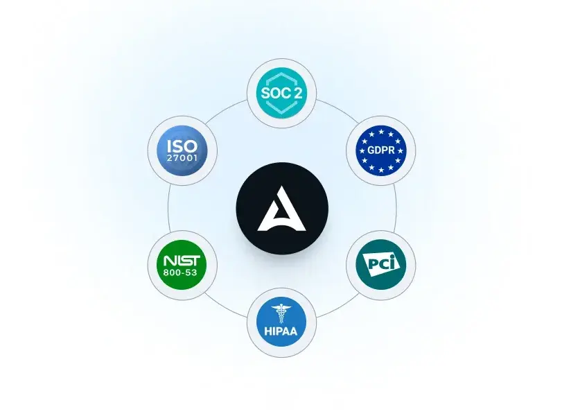 multi-framework_img